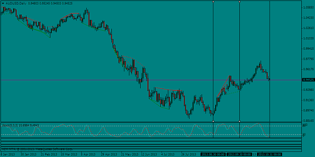 Click to Enlarge

Name: audusd-d1-trading-point-of.png
Size: 39 KB