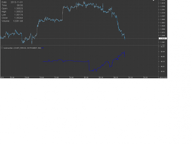Click to Enlarge

Name: dukas eurusd.png
Size: 39 KB
