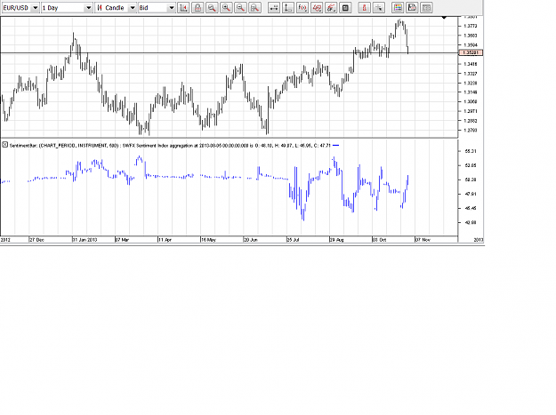 Click to Enlarge

Name: dukas eurusd_day.png
Size: 47 KB