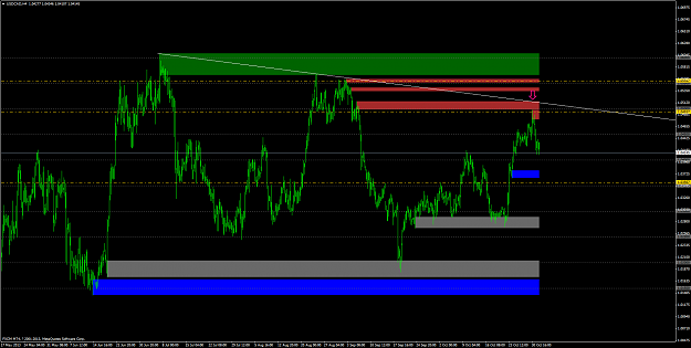 Click to Enlarge

Name: usdcadh4-sell limits.png
Size: 73 KB