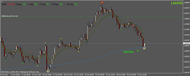 Click to Enlarge

Name: gbpcad.h4.png
Size: 34 KB