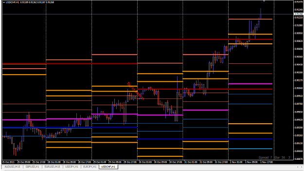 Click to Enlarge

Name: usdchf_2013_11_01b.png
Size: 30 KB