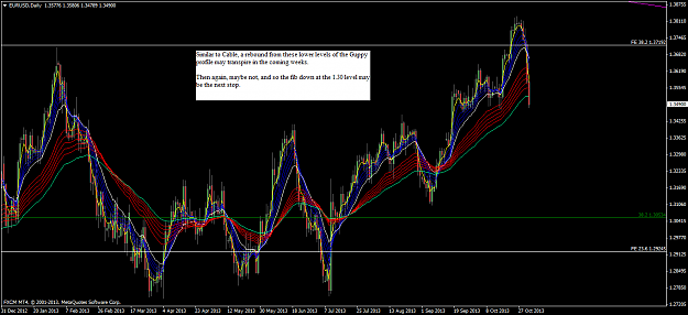 Click to Enlarge

Name: eurusddaily.png
Size: 80 KB