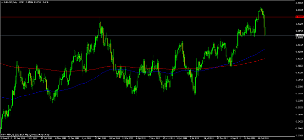 Click to Enlarge

Name: eurusddaily.png
Size: 16 KB