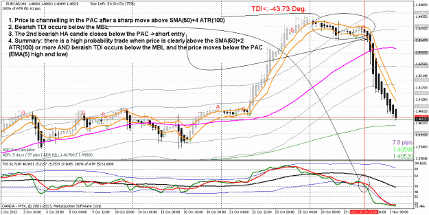 Click to Enlarge

Name: EURCAD_H4_strategy name_20131101165955.gif
Size: 36 KB