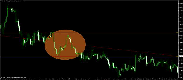 Click to Enlarge

Name: go eurusd 1.png
Size: 56 KB
