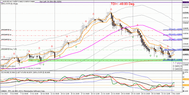 Click to Enlarge

Name: AUDUSD_H4_strategy name_20131104002012.gif
Size: 32 KB