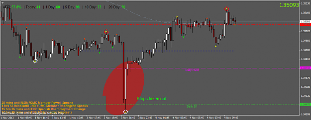 Click to Enlarge

Name: eurusd.m15.png
Size: 35 KB
