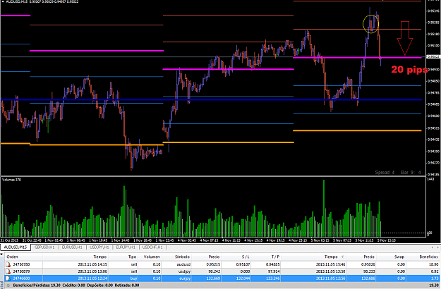 Click to Enlarge

Name: audusd_2013_11_05a.png
Size: 59 KB