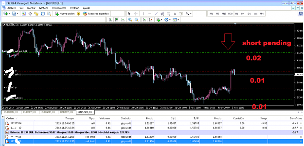 Click to Enlarge

Name: gbpusd_2013_11_05a.png
Size: 119 KB