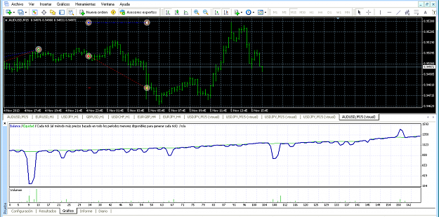 Click to Enlarge

Name: audusd_ea_test_20131105a.png
Size: 147 KB