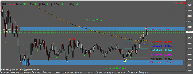 Click to Enlarge

Name: gbpcad.weekly.png
Size: 43 KB