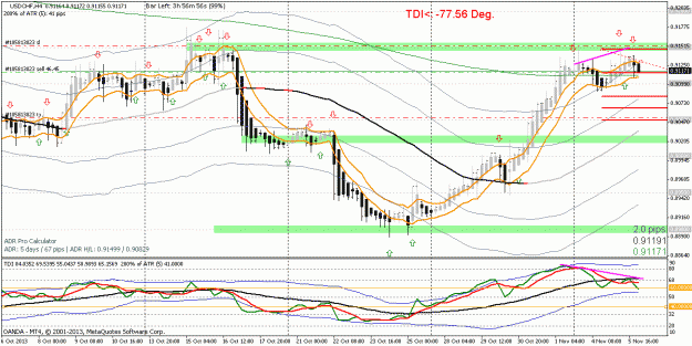 Click to Enlarge

Name: USDCHF_H4_strategy name_20131106000310.gif
Size: 32 KB