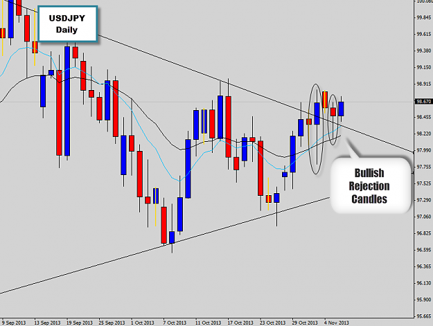 Click to Enlarge

Name: usdjpy wedge breakout.png
Size: 37 KB