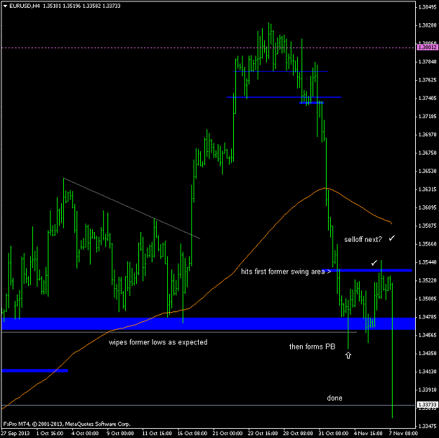 Click to Enlarge

Name: eurusd_131107_4h_view_and_pb_update_02.png
Size: 32 KB