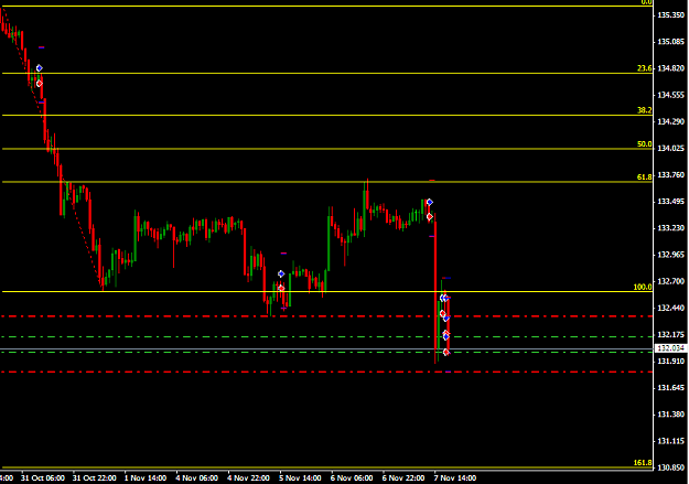 Click to Enlarge

Name: eurjpy on fibo.png
Size: 22 KB
