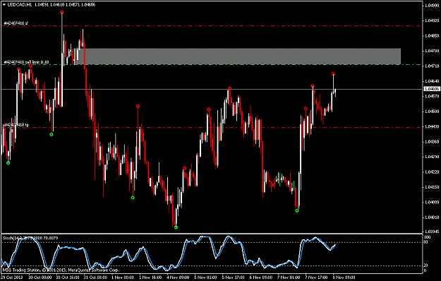Click to Enlarge

Name: usdcadh1.png
Size: 41 KB