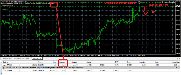 Click to Enlarge

Name: usdchf_20131108c.png
Size: 53 KB