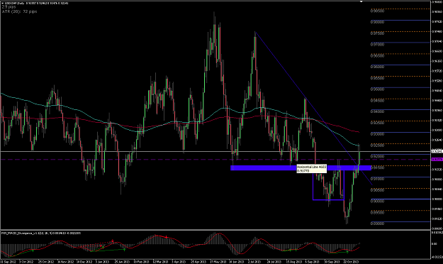 Click to Enlarge

Name: USDCHF 2013-11-08 a 23.51.15.png
Size: 35 KB