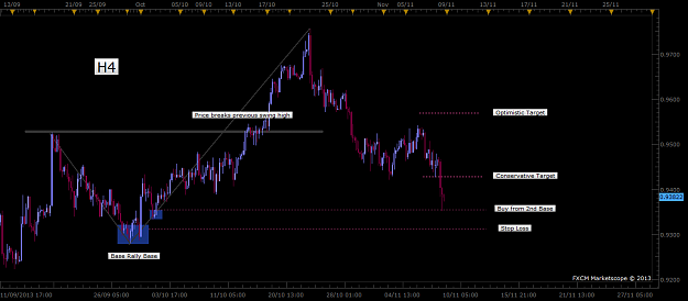 Click to Enlarge

Name: AUDUSD.png
Size: 40 KB