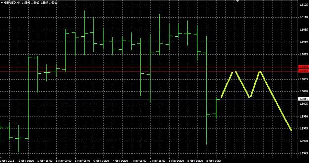 Click to Enlarge

Name: gbpusd5.jpg
Size: 204 KB