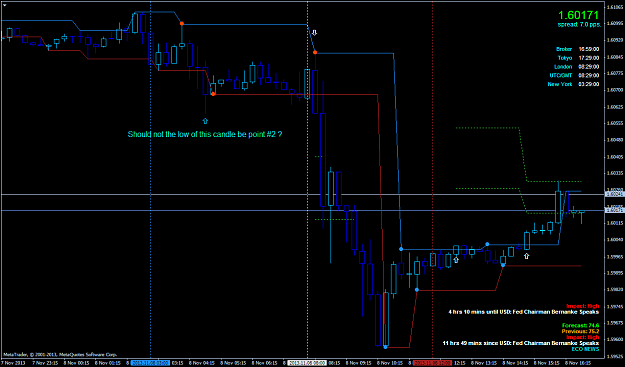 Click to Enlarge

Name: gbpusd.m15.png
Size: 64 KB