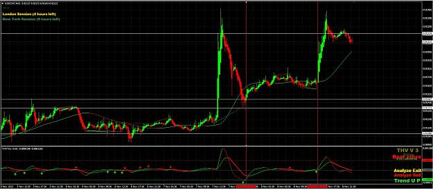 Click to Enlarge

Name: usdchf15m.jpg
Size: 219 KB