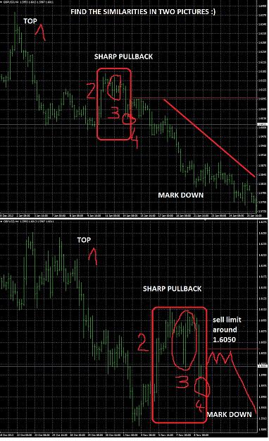 Click to Enlarge

Name: GBPUSD7.jpg
Size: 610 KB