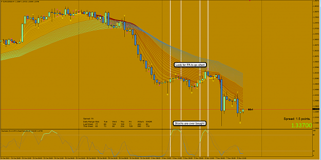 Click to Enlarge

Name: 10th Nov 13 EUR:USD H4 Chart.png
Size: 167 KB