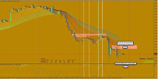 Click to Enlarge

Name: 10th Nov 13 EUR:USD H4 Chart 2.png
Size: 175 KB