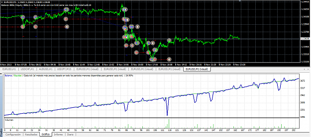 Click to Enlarge

Name: eurusd_test_2013_11_10a.png
Size: 54 KB