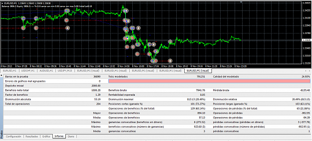 Click to Enlarge

Name: eurusd_test_2013_11_10b.png
Size: 57 KB