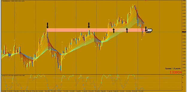 Click to Enlarge

Name: 11th Nov 13 EUR:USD D1 Chart.png
Size: 178 KB