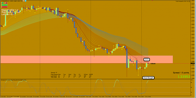 Click to Enlarge

Name: 11th Nov 13 EUR:USD H4 Chart.png
Size: 175 KB