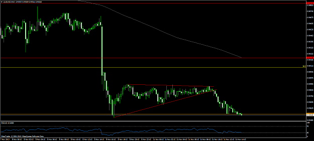 Click to Enlarge

Name: audusd 3.png
Size: 46 KB