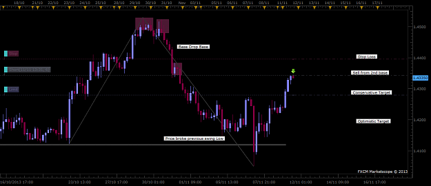 Click to Enlarge

Name: EURAUD.png
Size: 41 KB