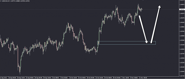 Click to Enlarge

Name: usdcad-dz-11-11-13.png
Size: 35 KB