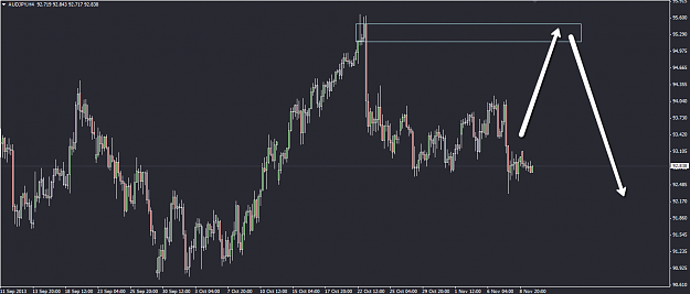 Click to Enlarge

Name: audjpy-SZ-11-11-13.png
Size: 35 KB