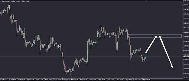 Click to Enlarge

Name: gbpusd-sz-11-11-13.png
Size: 33 KB