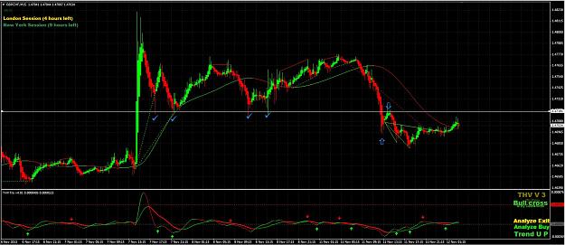 Click to Enlarge

Name: gbpchf1.jpg
Size: 206 KB