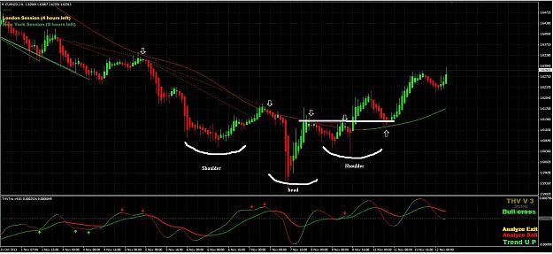 Click to Enlarge

Name: eurnzd1.jpg
Size: 200 KB