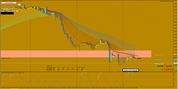 Click to Enlarge

Name: 12th Nov 13 EUR:USD H4 Chart.png
Size: 177 KB