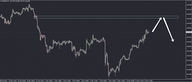 Click to Enlarge

Name: eurjpy-SZ-121113.png
Size: 30 KB