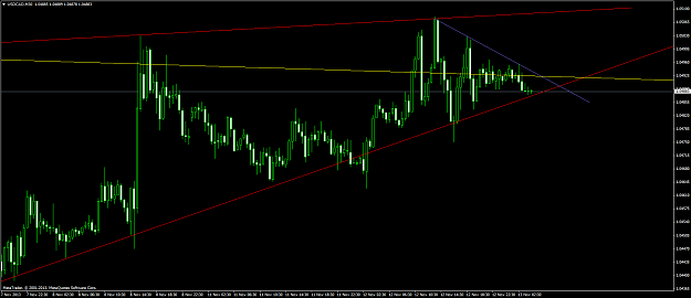 Click to Enlarge

Name: usdcad 1.png
Size: 58 KB