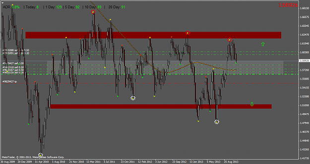 Click to Enlarge

Name: gbpusd.weekly.png
Size: 56 KB