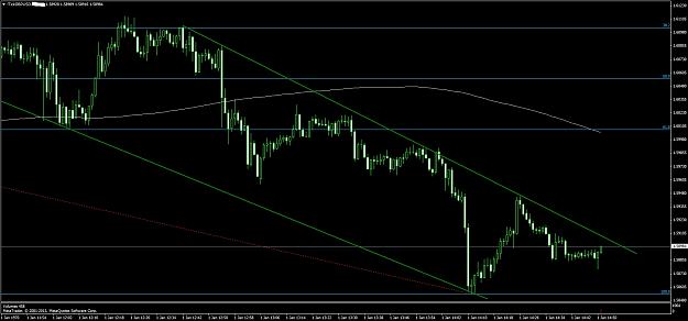 Click to Enlarge

Name: gbpusd 3.jpg
Size: 205 KB