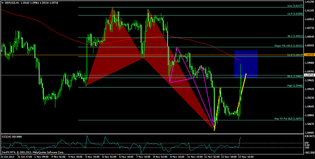 Click to Enlarge

Name: gbpusd-h1-ironfx-financial-services-hi-dear.png
Size: 54 KB