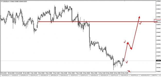 Click to Enlarge

Name: AudUsd.jpg
Size: 86 KB