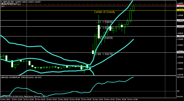 Click to Enlarge

Name: gbpusd-m30-hf-markets-ltd.png
Size: 34 KB