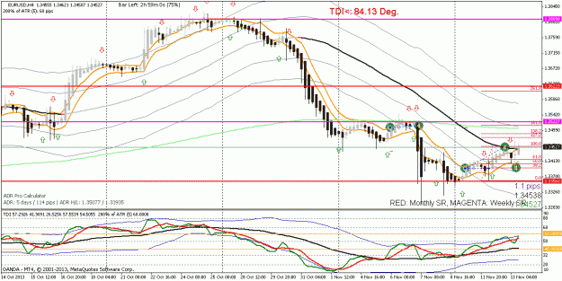 Click to Enlarge

Name: EURUSD_H4_strategy name_20131113130100.gif
Size: 29 KB
